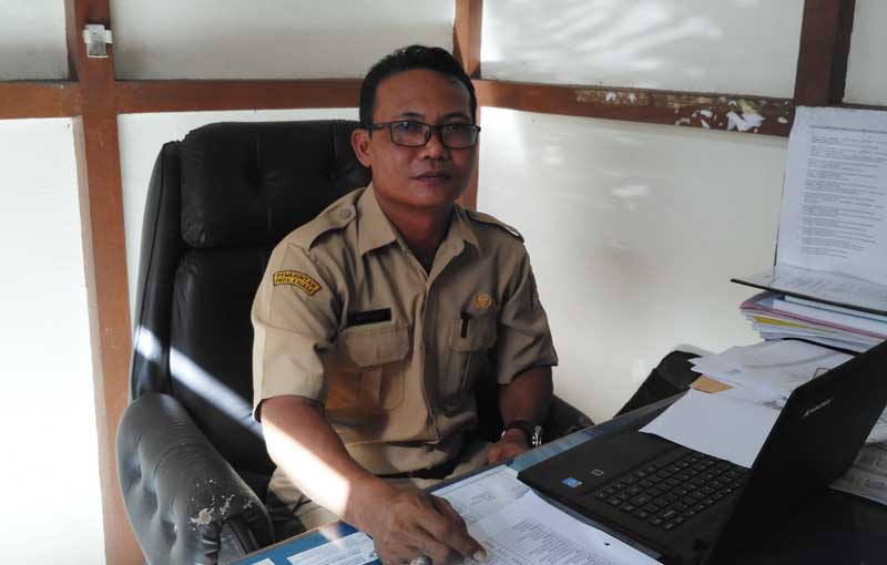 Mulyono