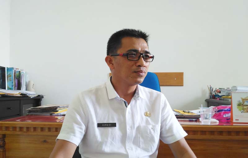 Ahmad Humaidi