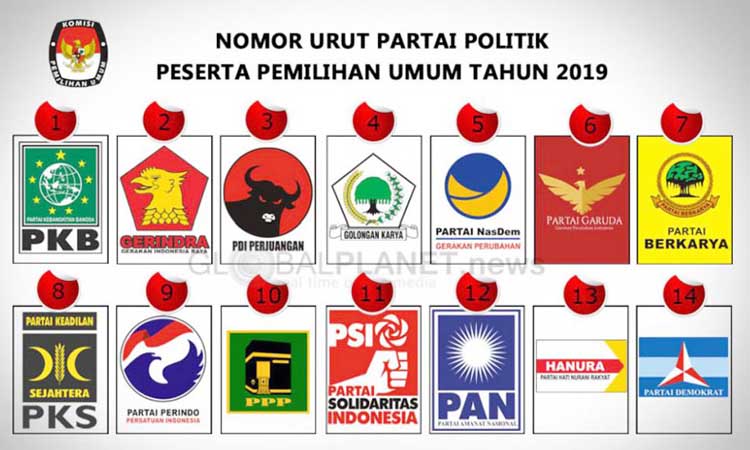 Parpol Peserta Pemilu 2019