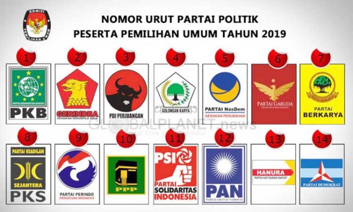 Parpol Pemenang Pileg 2019 Dapil Ketapang II dan III