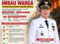 Bupati Alexander Wilyo Imbau Warga, Sampaikan Lima Langkah Antisipasi Karhutla ‎